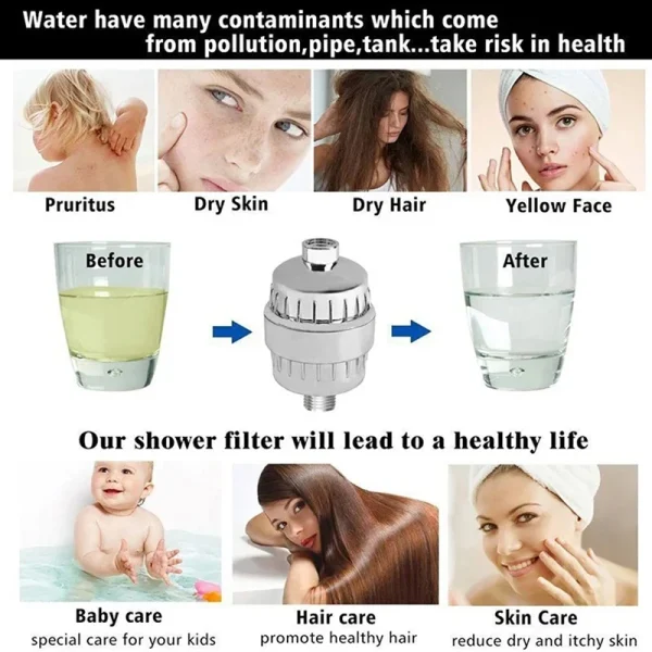 15-20 Stages High Output Shower Water Filter to Remove Chlorine Fluoride Heavy Metals Filtered Soften Hard Water for Shower Head - Image 5